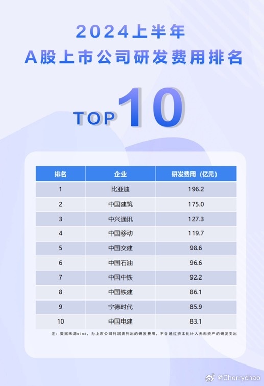 视频丨2024年A股年报披露落幕，超七成企业实现盈利