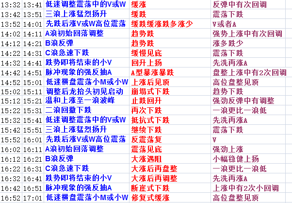 2025澳门正版免费全年资料大全和2025澳门天天免费大全,全面释义、解释与落实与警惕虚假宣传-全面释义、解释与落实