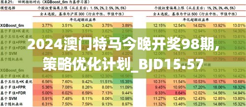 2025澳门与香港特马网站www,全面释义、解释和落实和警惕虚假宣-全面释义、解释和落实